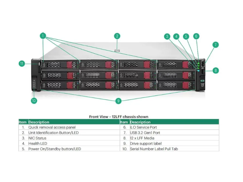 HPE DL380 Gen11 24C 4516Y+ 2.2GHz  64GB 24SFF MR408i-o 4x1Gb 2x 480GB SSD 2x1000W  2U Rack 3Y