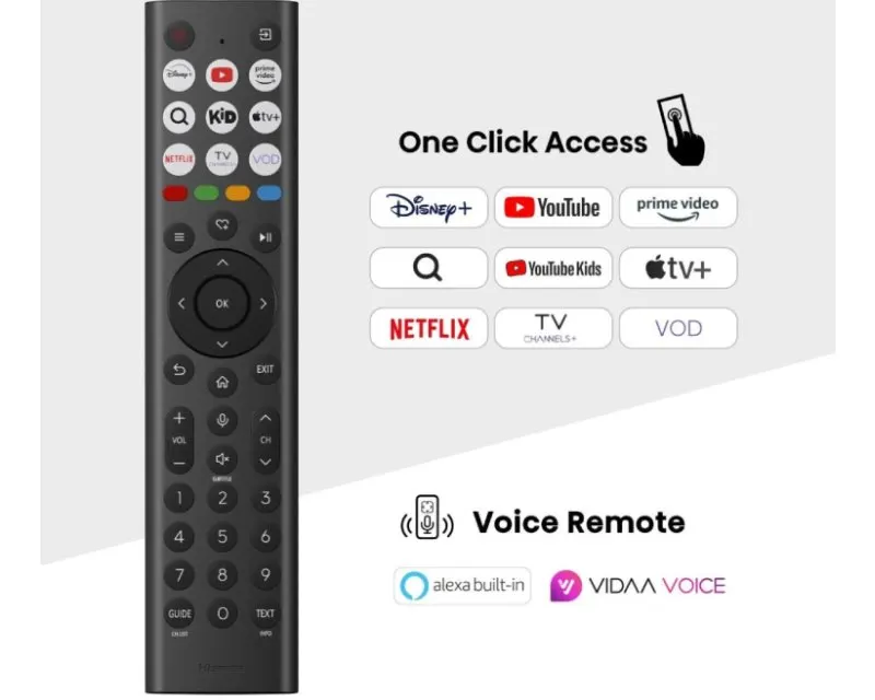58 inča 58A6Q 4K UHD LED Smart TV outlet