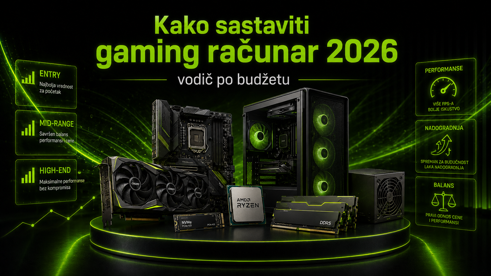 Kako sastaviti gaming računar 2026 — vodič po budžetu