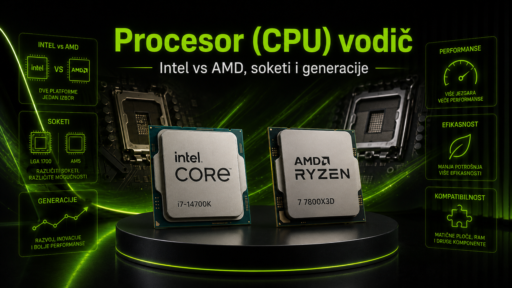 Procesor (CPU) vodič: Intel vs AMD, soketi i generacije