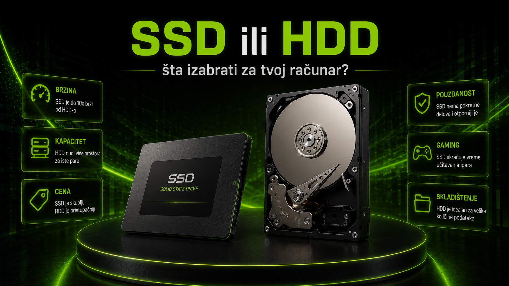 SSD ili HDD — šta izabrati za tvoj računar?